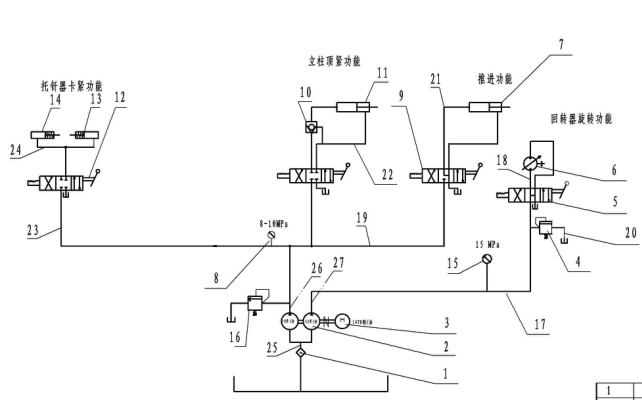 矿用探水钻机的工作原理